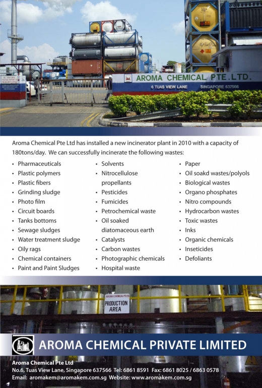 AROMA CHEMICAL PRIVATE LIMITED ccds